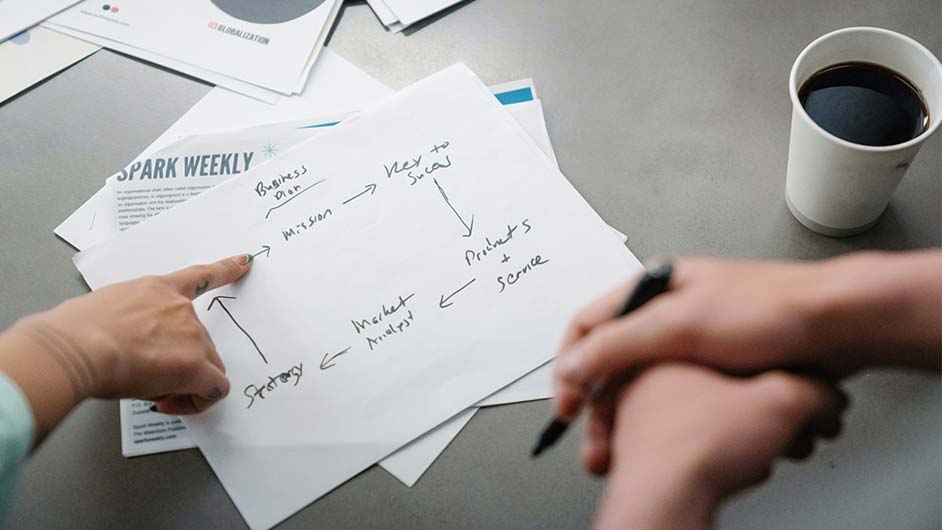 业务员的职责和工作内容-三茅人力资源网